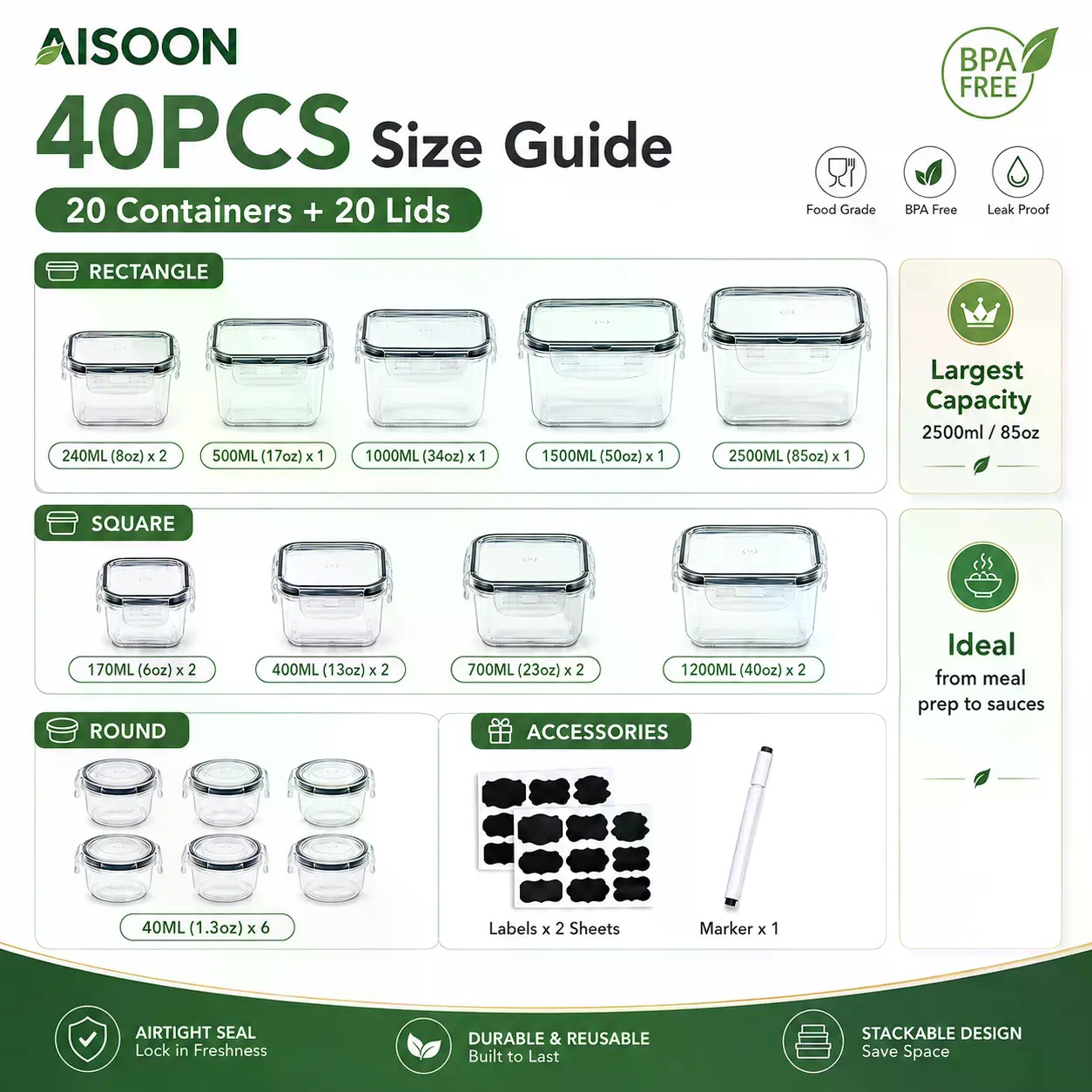 40 PCS Extra Large 85oz Silico - огляд і ціна Food Storage Labels