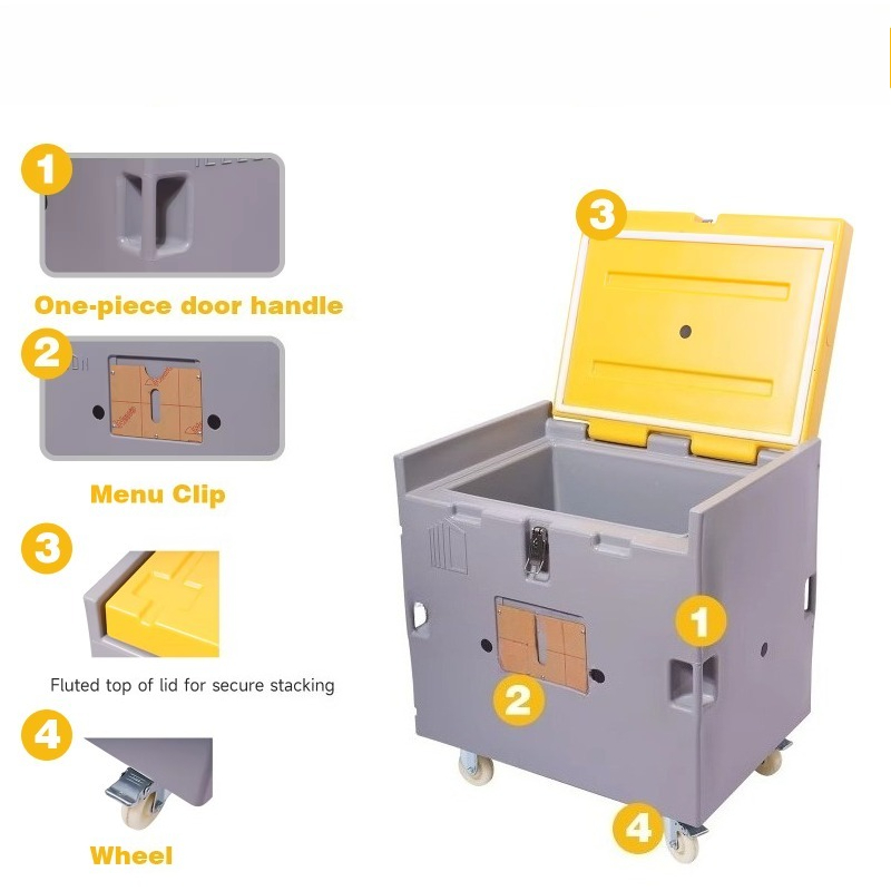 Food Grade Material  Dry Ice S - огляд і ціна Food Storage Containers